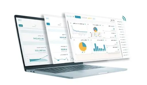 Logix BI dashboards